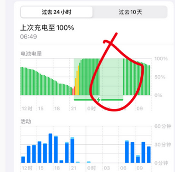 开化苹果授权维修店分享iPhone夜间自动关机